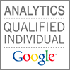 Adwords Qualified Individual